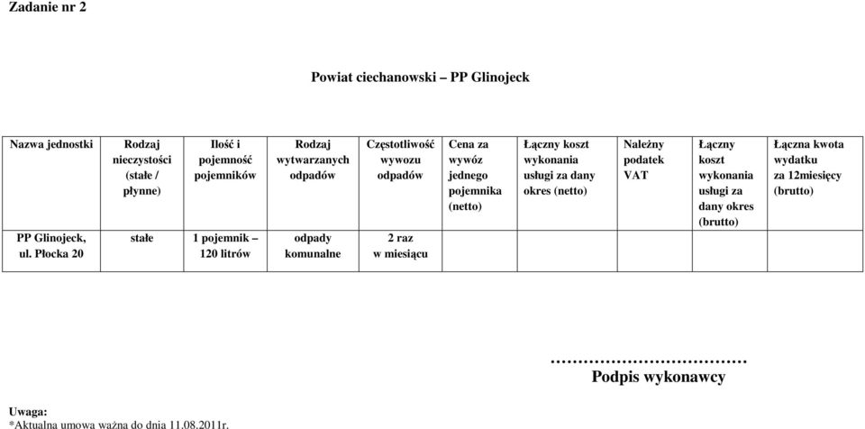 Płocka 20 120 litrów 2 raz