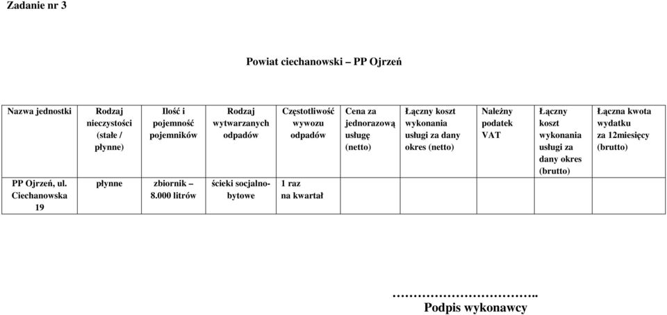 Ciechanowska 19 płynne zbiornik 8.