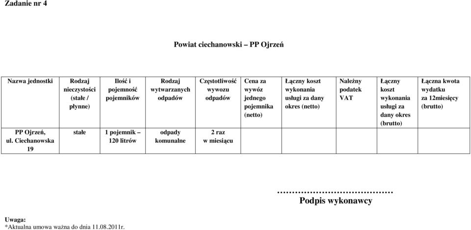 Ciechanowska 19 120 litrów 2 raz