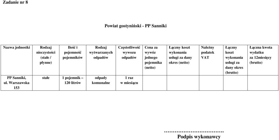 Sanniki PP Sanniki, ul.