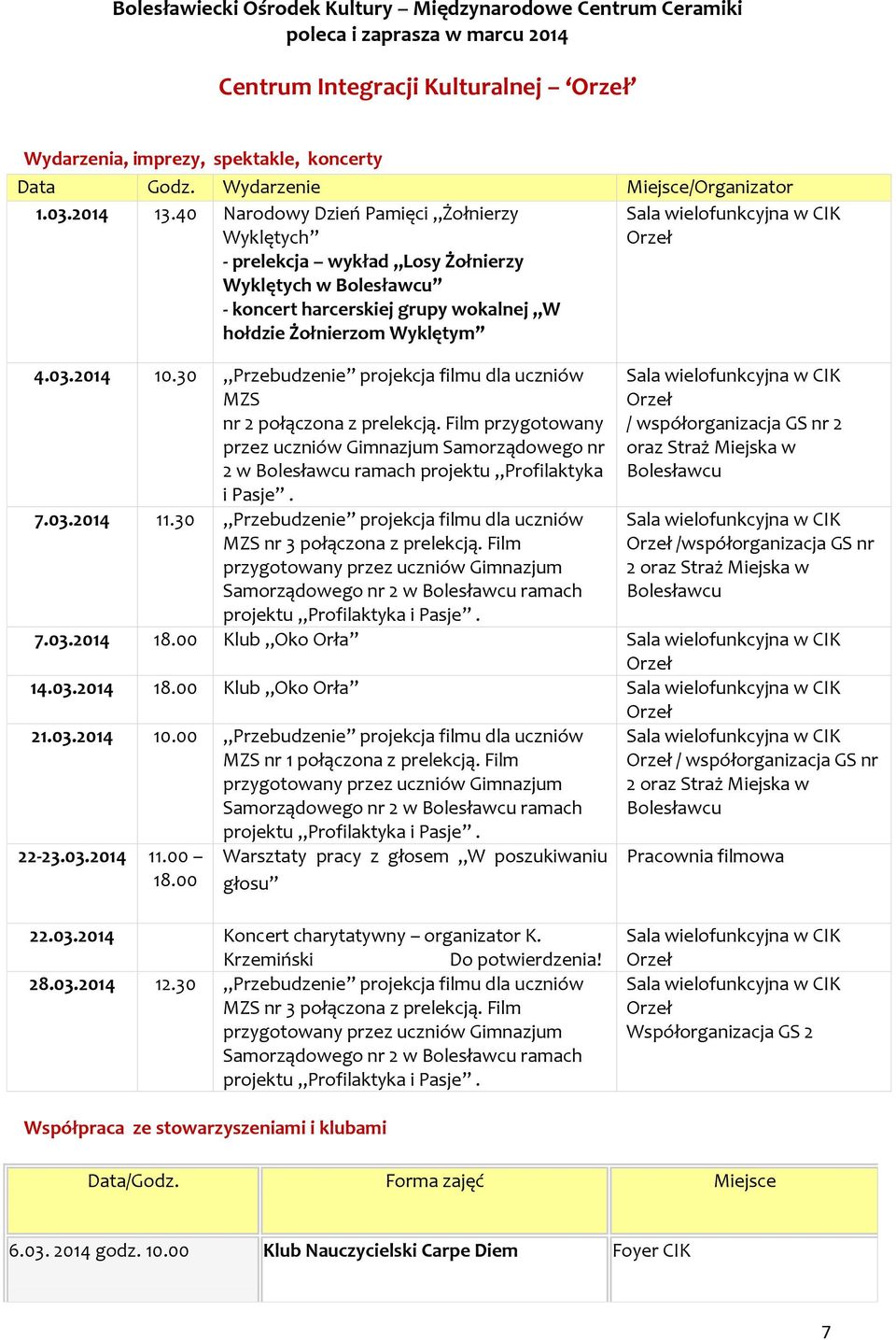 30 Przebudzenie projekcja filmu dla uczniów MZS nr 2 połączona z prelekcją. Film przygotowany przez uczniów Gimnazjum Samorządowego nr 2 w Bolesławcu ramach projektu Profilaktyka i Pasje. 7.03.