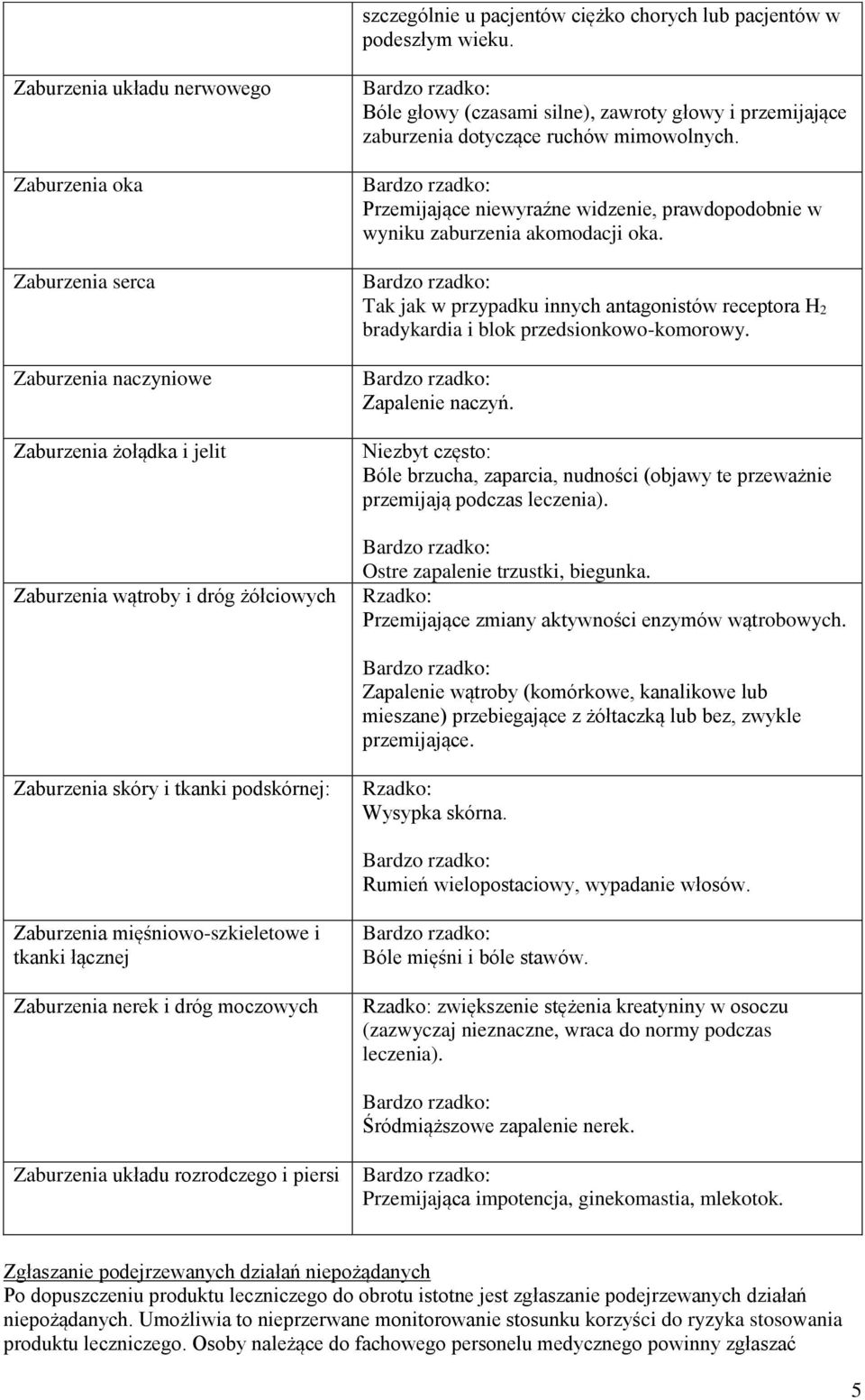 przemijające zaburzenia dotyczące ruchów mimowolnych. Przemijające niewyraźne widzenie, prawdopodobnie w wyniku zaburzenia akomodacji oka.