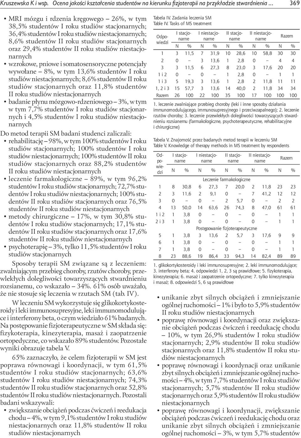 pniowe i somatosensoryczne potencjały wywołane 8%, w tym 13,6% studentów I roku ; 8,6% studentów II roku studiów stacjonarnych oraz 11,8% studentów badanie płynu mózgowo-rdzeniowego 3%, w tym w tym