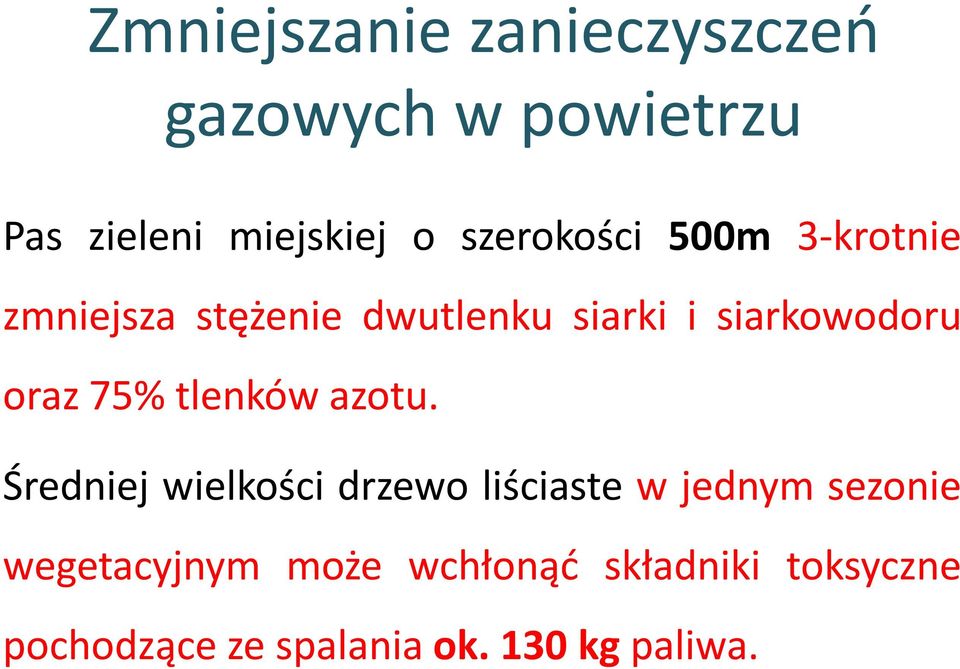 oraz75%tlenkówazotu.