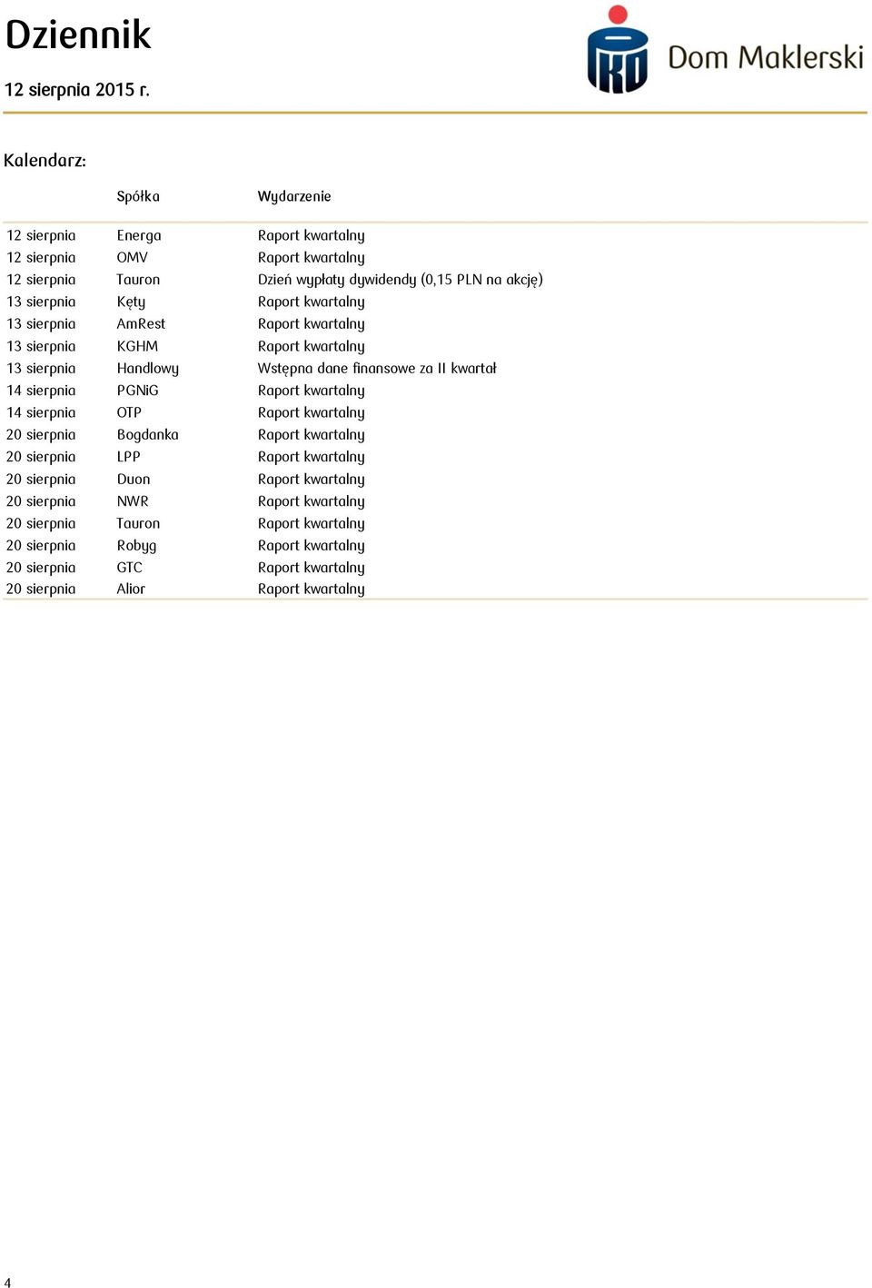 sierpnia PGNiG Raport kwartalny 14 sierpnia OTP Raport kwartalny 20 sierpnia Bogdanka Raport kwartalny 20 sierpnia LPP Raport kwartalny 20 sierpnia Duon Raport