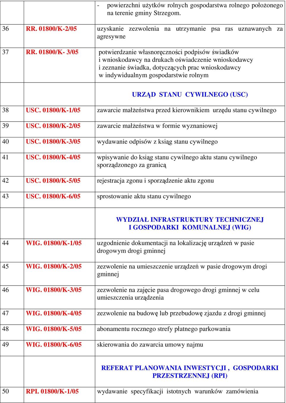 rolnym URZĄD STANU CYWILNEGO (USC) 38 USC. 01800/K-1/05 zawarcie małżeństwa przed kierownikiem urzędu stanu cywilnego 39 USC. 01800/K-2/05 zawarcie małżeństwa w formie wyznaniowej 40 USC.