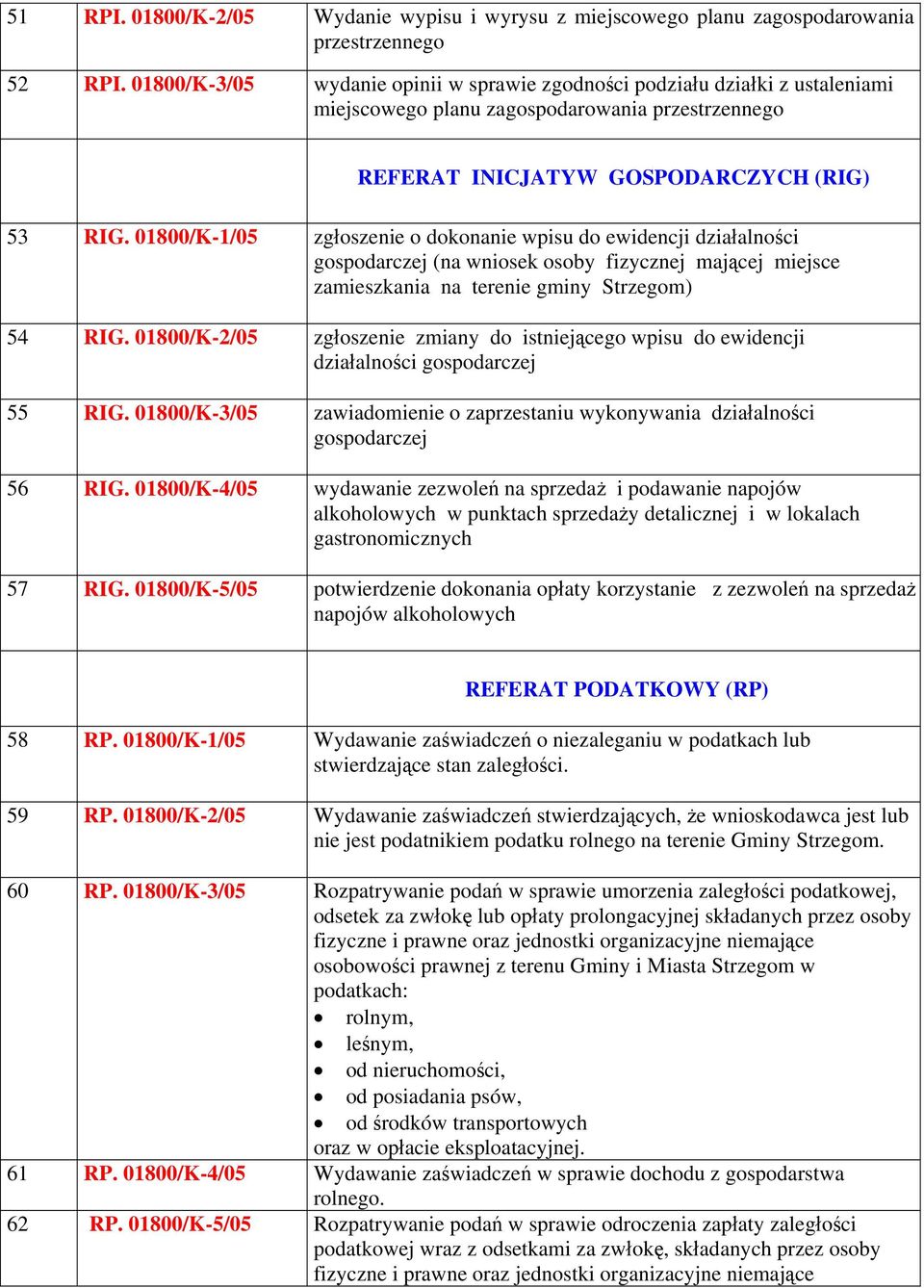 01800/K-1/05 zgłoszenie o dokonanie wpisu do ewidencji działalności gospodarczej (na wniosek osoby fizycznej mającej miejsce zamieszkania na terenie gminy Strzegom) 54 RIG.