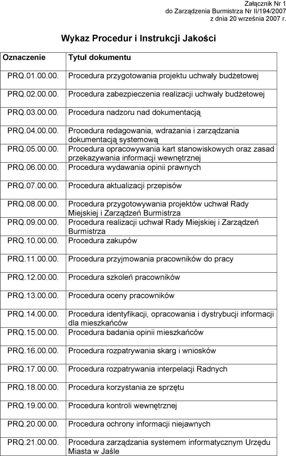 00.00. Procedura przygotowania projektu uchwały budżetowej Procedura zabezpieczenia realizacji uchwały budżetowej Procedura nadzoru nad dokumentacją Procedura redagowania, wdrażania i zarządzania