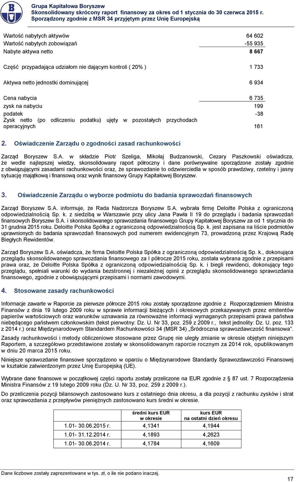 Oświadczenie Zarządu o zgodności zasad rachunkowości Zarząd Boryszew S.A.