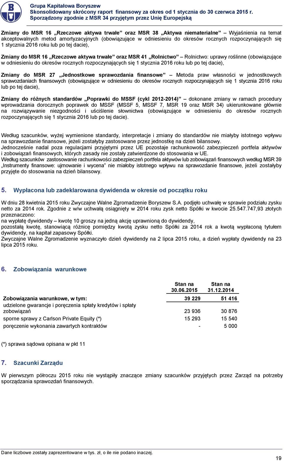 stycznia 2016 roku lub po tej dacie), Zmiany do MSR 27 Jednostkowe sprawozdania finansowe Metoda praw własności w jednostkowych sprawozdaniach finansowych (obowiązujące w odniesieniu do okresów