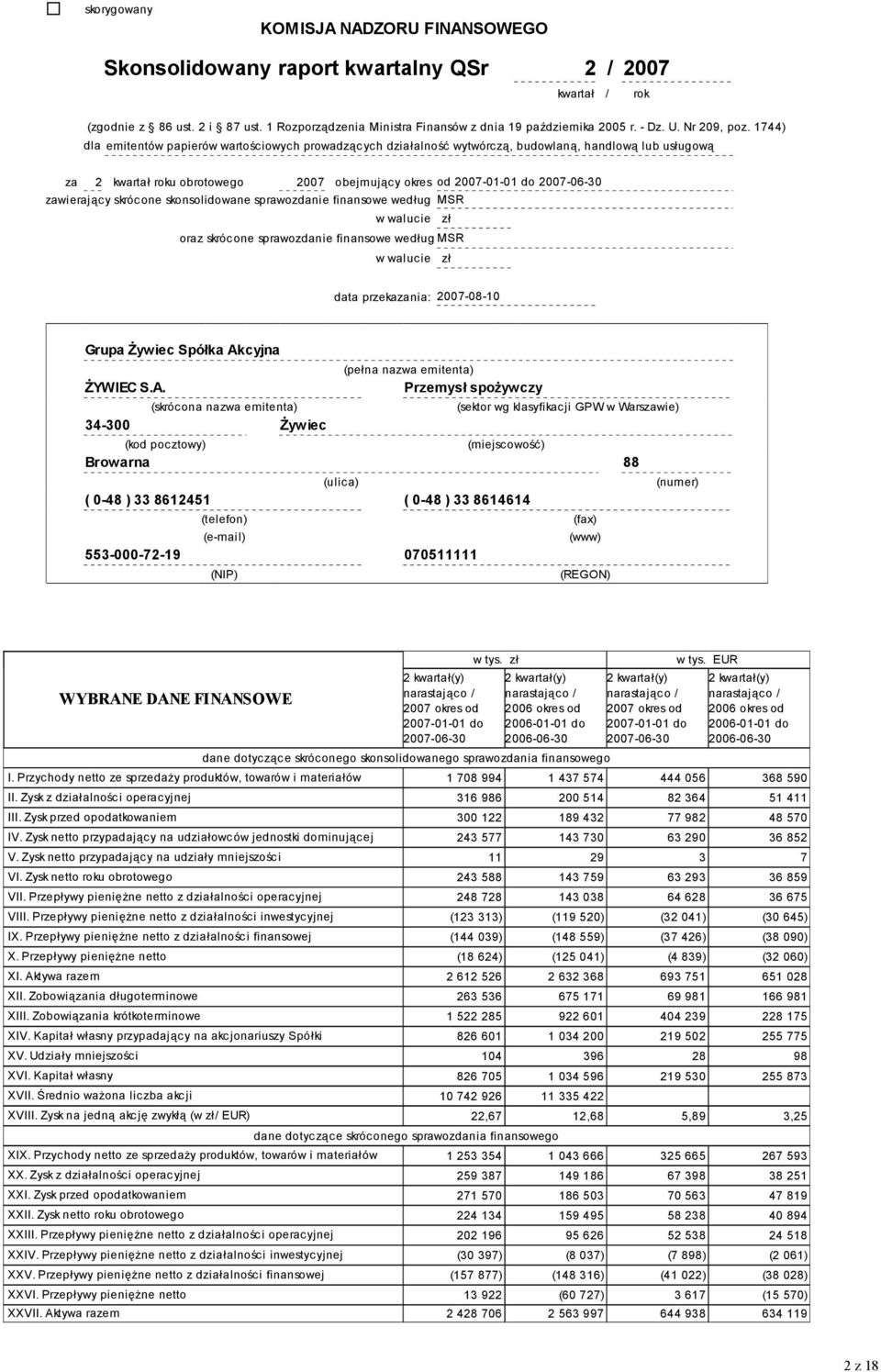 1744) dla emitentów papierów wartościowych prowadzących działalność wytwórczą, budowlaną, handlową lub usługową za 2 kwartał roku obrotowego 2007 obejmujący okres od 2007-01-01 do 2007-06-30