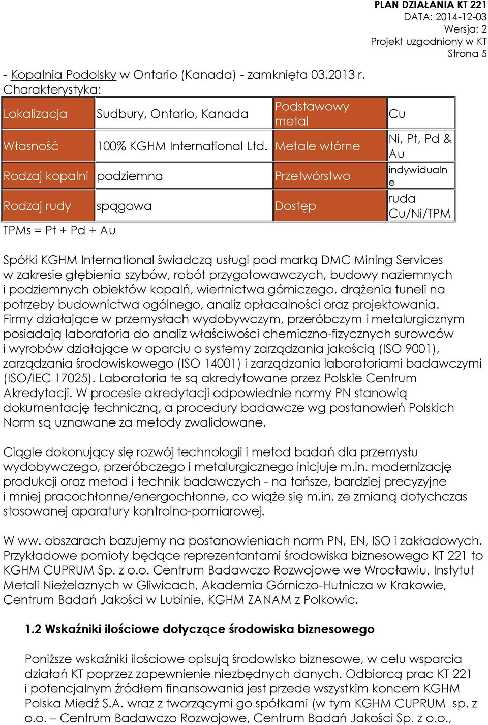 Metale wtórne Przetwórstwo Rodzaj rudy spągowa Dostęp TPMs = Pt + Pd + Au Cu Ni, Pt, Pd & Au indywidualn e ruda Cu/Ni/TPM Spółki KGHM International świadczą usługi pod marką DMC Mining Services w