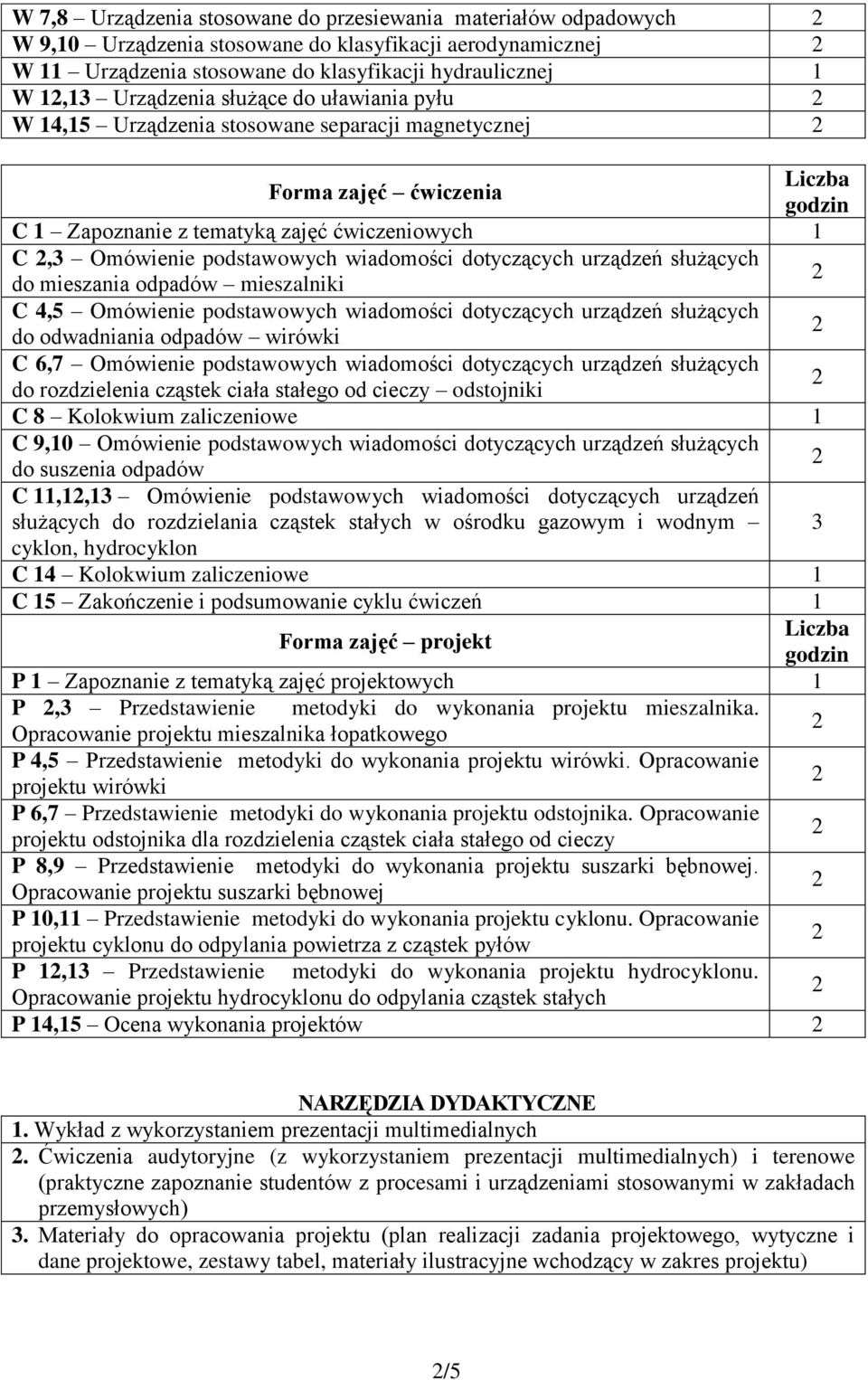 mieszalniki C 4,5 Omówienie podstawowych wdomości dotyczących służących do odwadnn wirówki C 6,7 Omówienie podstawowych wdomości dotyczących służących do rozdzielen cząstek cła stałego od cieczy