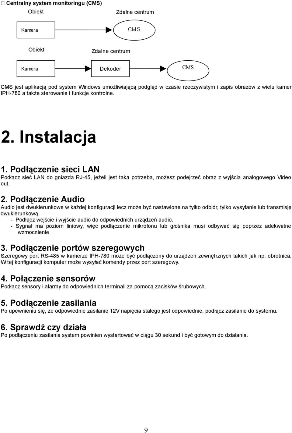 Podłączenie sieci LAN Podłącz sieć LAN do gniazda RJ-45, jeżeli jest taka potrzeba, możesz podejrzeć obraz z wyjścia analogowego Video out. 2.