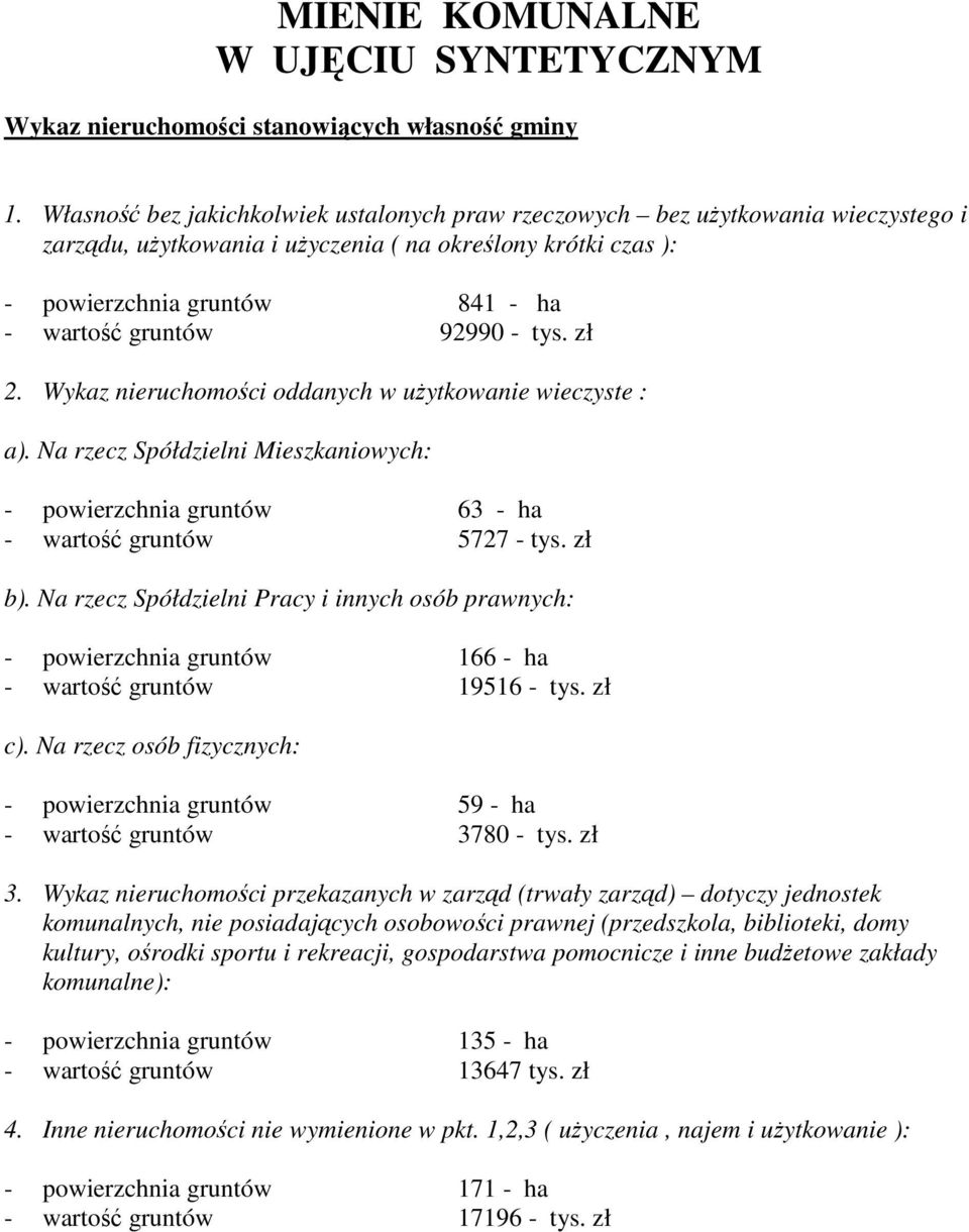 92990 - tys. zł 2. Wykaz nieruchomości oddanych w uŝytkowanie wieczyste : a). Na rzecz Spółdzielni Mieszkaniowych: - powierzchnia gruntów 63 - ha - wartość gruntów 5727 - tys. zł b).