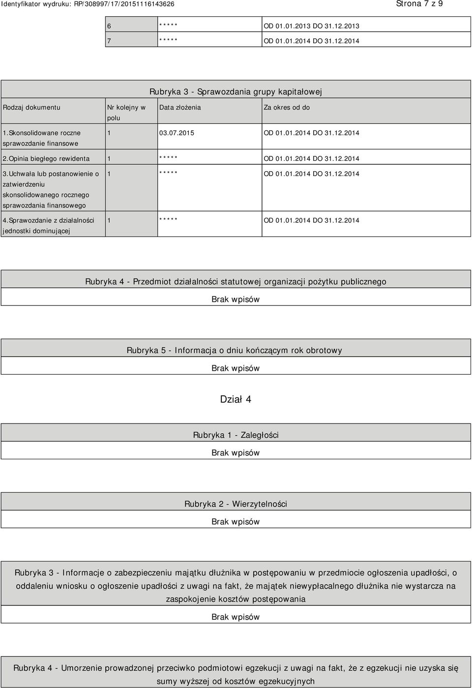 Uchwała lub postanowienie o zatwierdzeniu skonsolidowanego rocznego sprawozdania finansowego 4.Sprawozdanie z działalności jednostki dominującej 1 ***** OD 01.01.2014 DO 31.12.