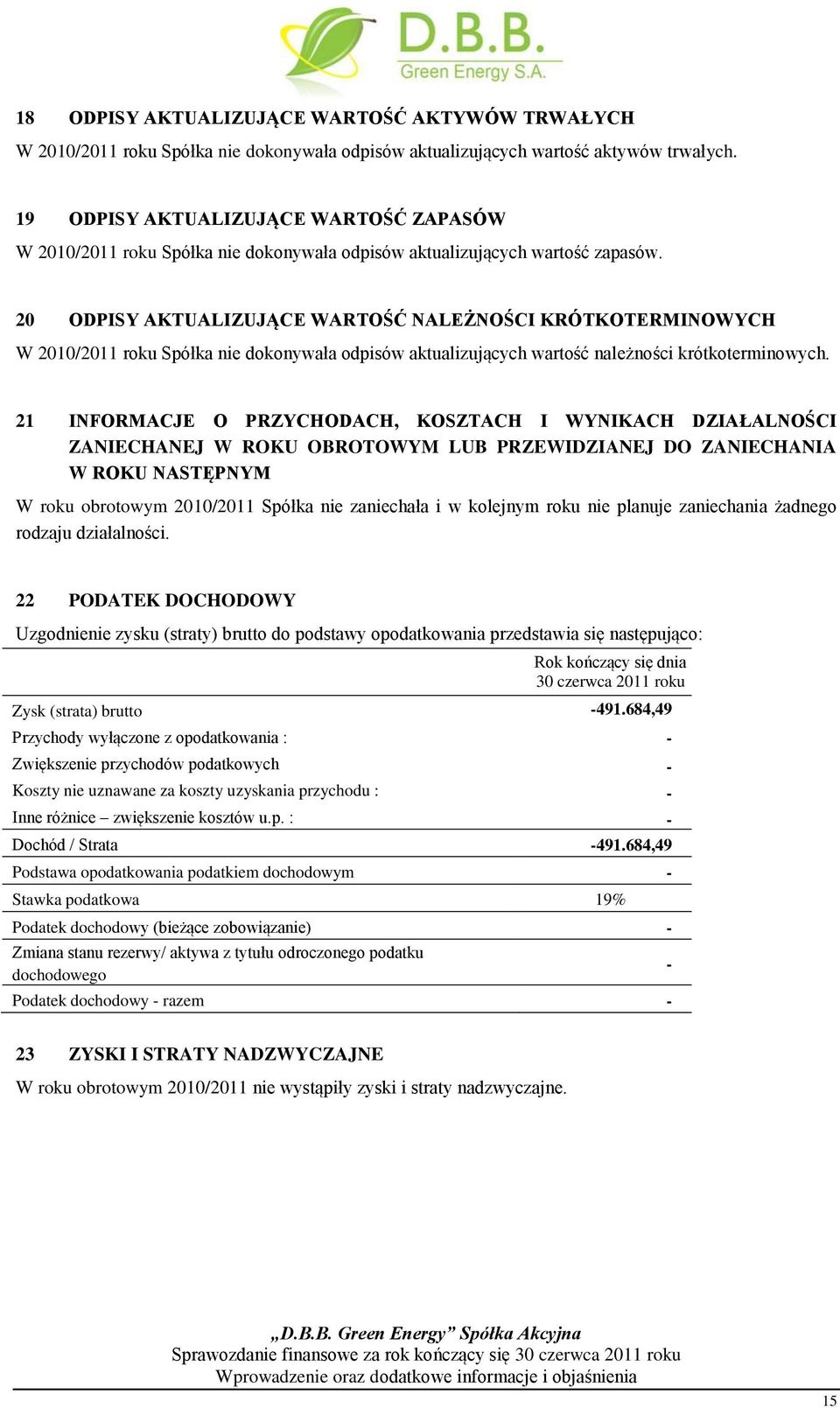 20 ODPISY AKTUALIZUJĄCE WARTOŚĆ NALEŻNOŚCI KRÓTKOTERMINOWYCH W 2010/2011 roku Spółka nie dokonywała odpisów aktualizujących wartość należności krótkoterminowych.