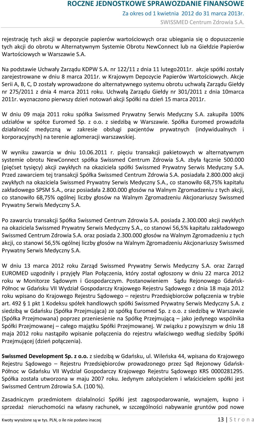 Akcje Serii A, B, C, D zostały wprowadzone do alternatywnego systemu obrotu uchwałą Zarządu Giełdy nr 275/2011 z dnia 4 marca 2011 roku. Uchwałą Zarządu Giełdy nr 301/2011 z dnia 10marca 2011r.