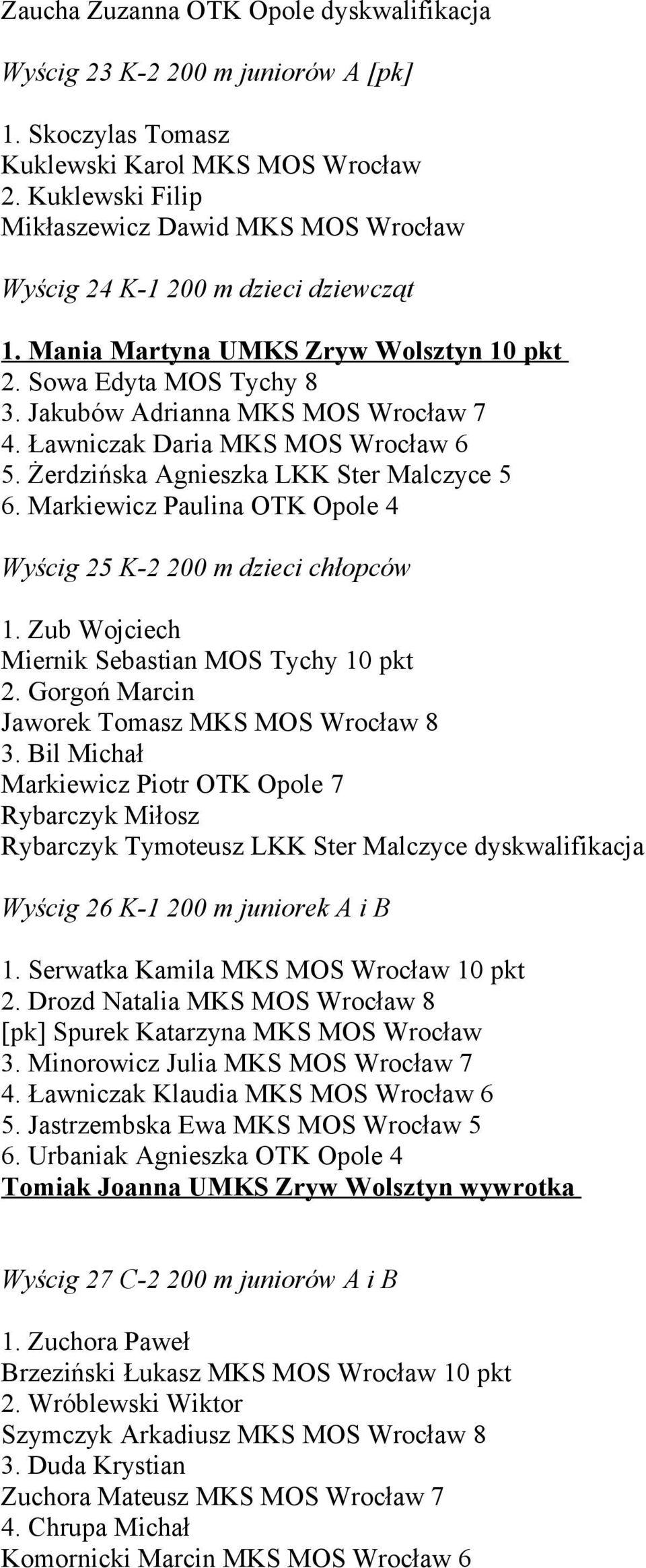 Ławniczak Daria MKS MOS Wrocław 6 5. Żerdzińska Agnieszka LKK Ster Malczyce 5 6. Markiewicz Paulina OTK Opole 4 Wyścig 25 K-2 200 m dzieci chłopców 1.