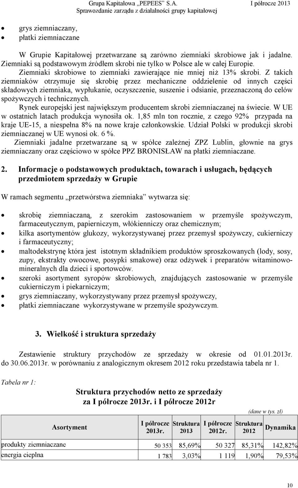 Z takich ziemniaków otrzymuje się skrobię przez mechaniczne oddzielenie od innych części składowych ziemniaka, wypłukanie, oczyszczenie, suszenie i odsianie, przeznaczoną do celów spożywczych i