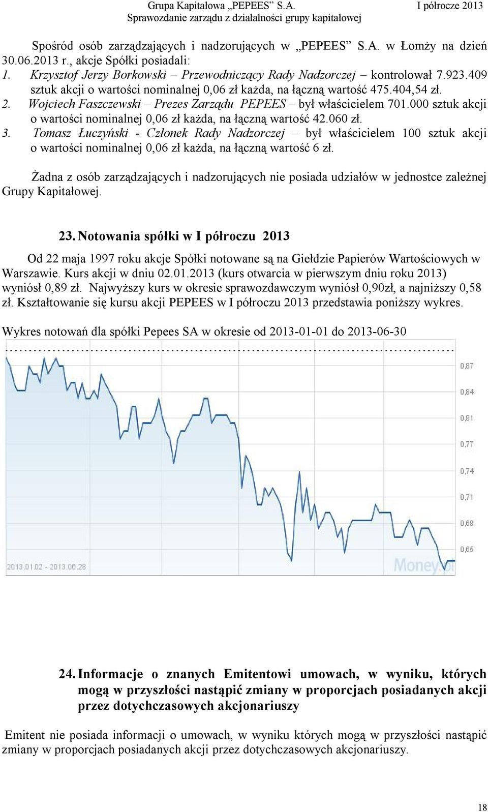 000 sztuk akcji o wartości nominalnej 0,06 zł każda, na łączną wartość 42.060 zł. 3.