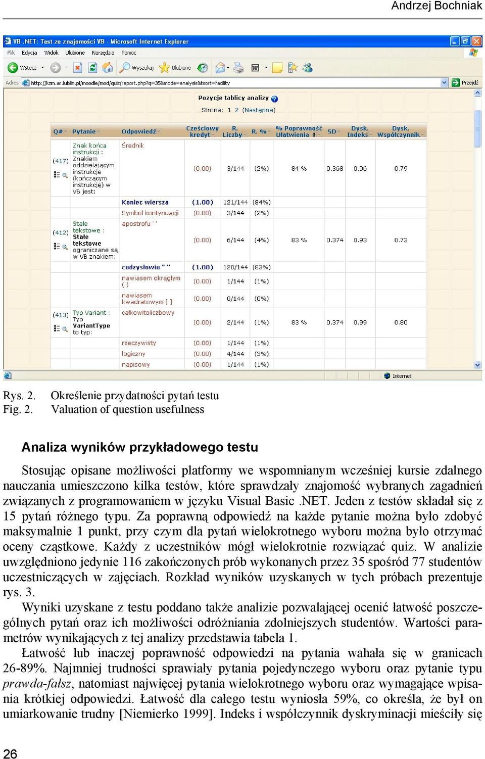 Określenie przydatności pytań testu Valuation of question usefulness Analiza wyników przykładowego testu Stosując opisane możliwości platformy we wspomnianym wcześniej kursie zdalnego nauczania