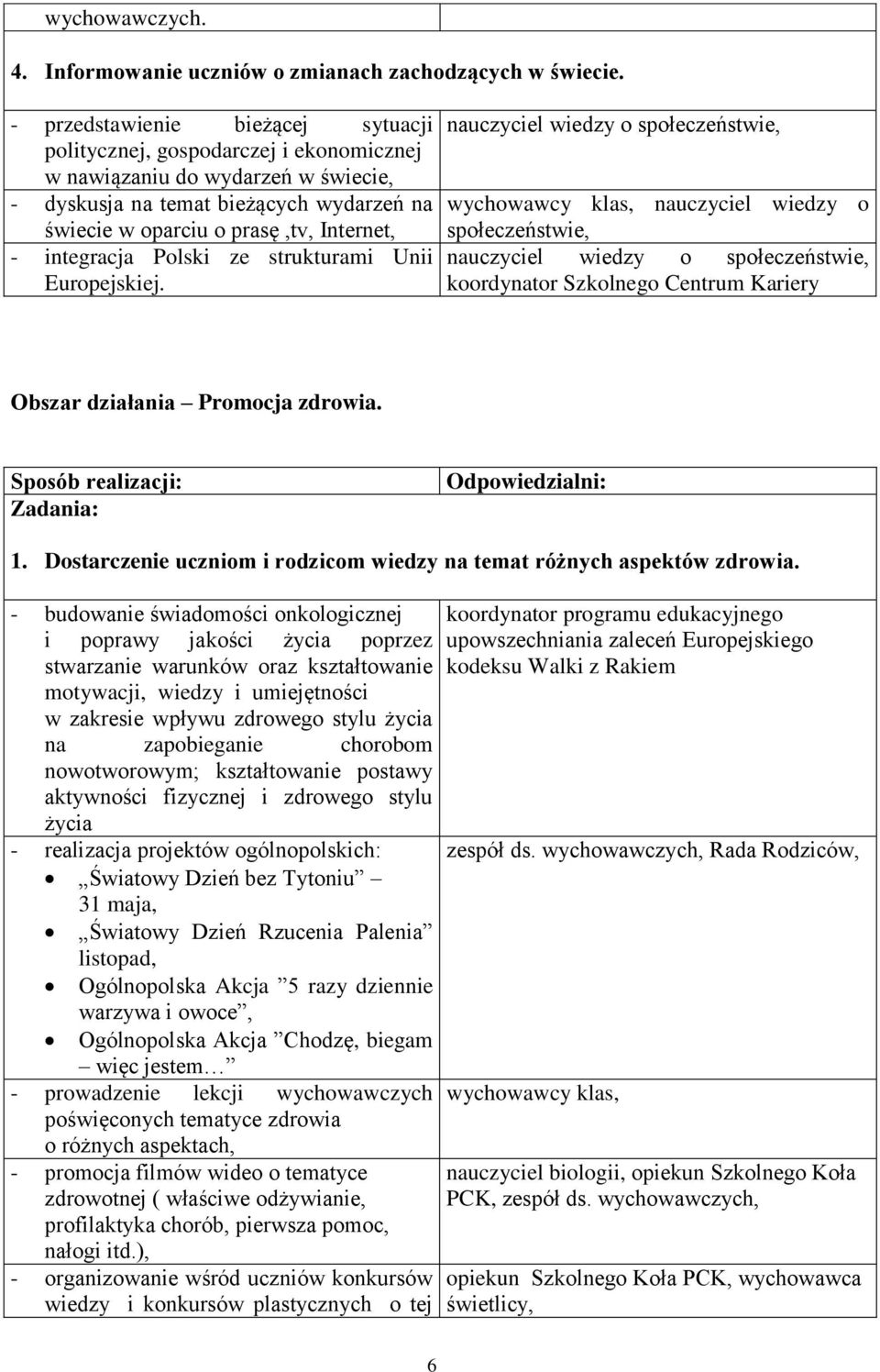 integracja Polski ze strukturami Unii Europejskiej.