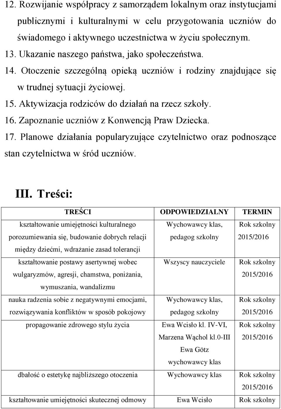 Zapoznanie uczniów z Konwencją Praw Dziecka. 17. Planowe działania popularyzujące czytelnictwo oraz podnoszące stan czytelnictwa w śród uczniów. III.