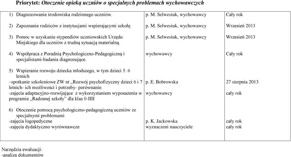 5) Wspieranie rozwoju dziecka młodszego, w tym dzieci 5. 6 letnich spotkanie szkoleniowe ZW nt Rozwój psychofizyczny dzieci 6 i 7 letnich- ich możliwości i potrzeby- porównanie.