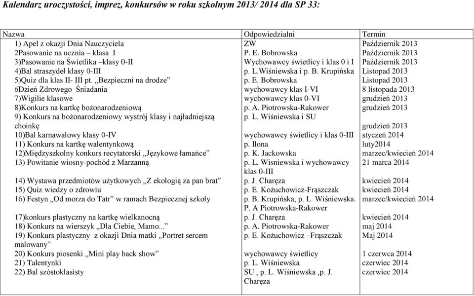 Bezpieczni na drodze 6Dzień Zdrowego Śniadania 7)Wigilie klasowe 8)Konkurs na kartkę bożonarodzeniową 9) Konkurs na bożonarodzeniowy wystrój klasy i najładniejszą choinkę 10)Bal karnawałowy klasy