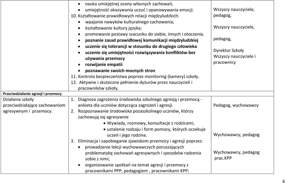 poznanie zasad prawidłowej komunikacji międzyludzkiej uczenie się tolerancji w stosunku do drugiego człowieka uczenie się umiejętności rozwiązywania konfliktów bez używania przemocy rozwijanie