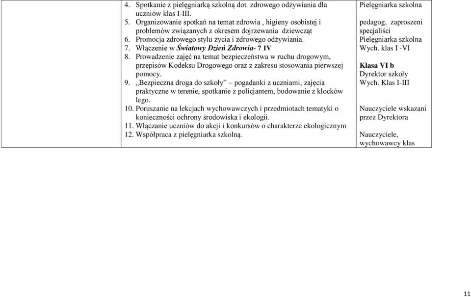 Włączenie w Światowy Dzień Zdrowia- 7 IV 8. Prowadzenie zajęć na temat bezpieczeństwa w ruchu drogowym, przepisów Kodeksu Drogowego oraz z zakresu stosowania pierwszej pomocy. 9.