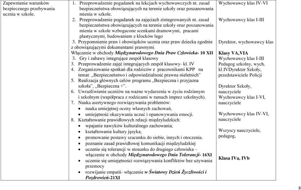 zasad bezpieczeństwa obowiązujących na terenie szkoły oraz poszanowania mienia w szkole wzbogacone scenkami dramowymi, pracami plastycznymi, budowaniem z klocków lego 3.