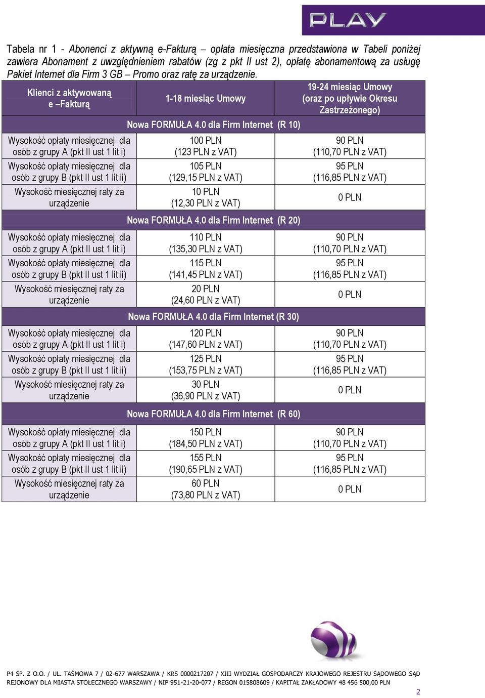 0 dla Firm Internet (R 20) 11 (135,3 z VAT) 115 PLN (141,45 PLN z VAT) 2 (24,6 z VAT) Nowa FORMUŁA 4.