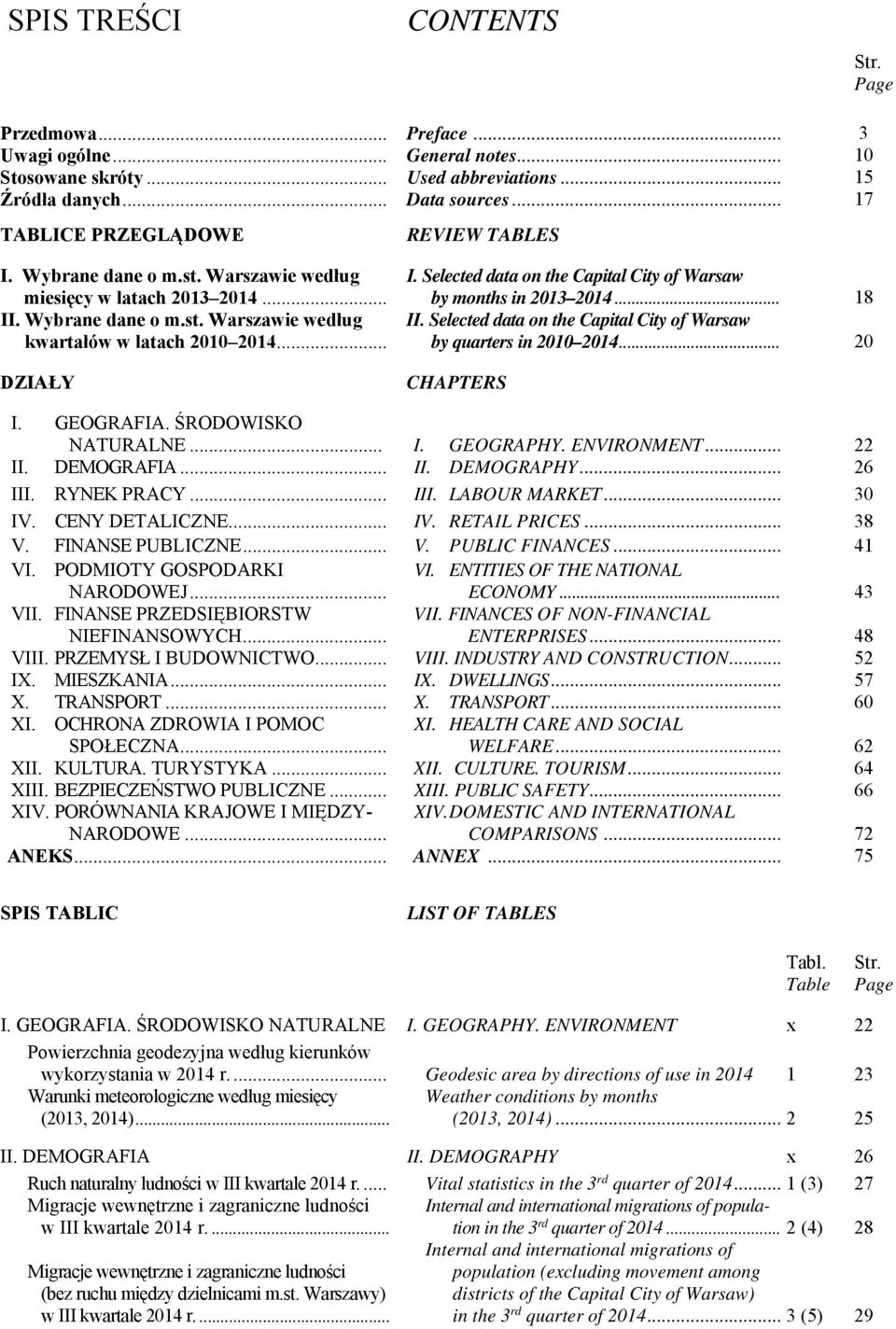 Selected data on the Capital City of Warsaw by months in 2013 2014... 18 II. Selected data on the Capital City of Warsaw by quarters in 2010 2014... 20 CHAPTERS I. GEOGRAFIA. ŚRODOWISKO NATURALNE... I. GEOGRAPHY.