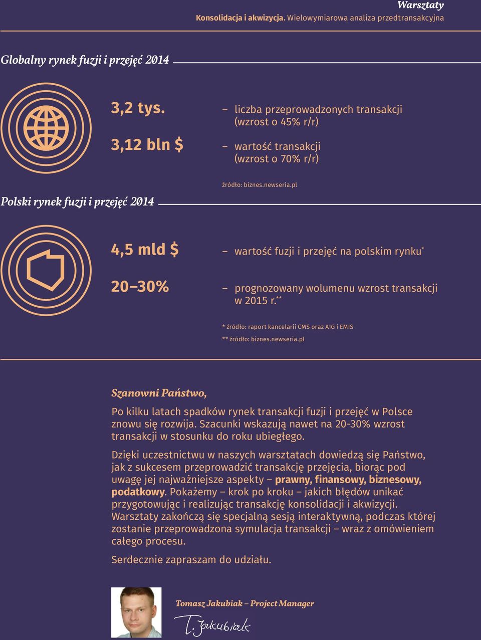 ** * źródło: raport kancelarii CMS oraz AIG i EMIS ** źródło: biznes.newseria.pl Szanowni Państwo, Po kilku latach spadków rynek transakcji fuzji i przejęć w Polsce znowu się rozwija.