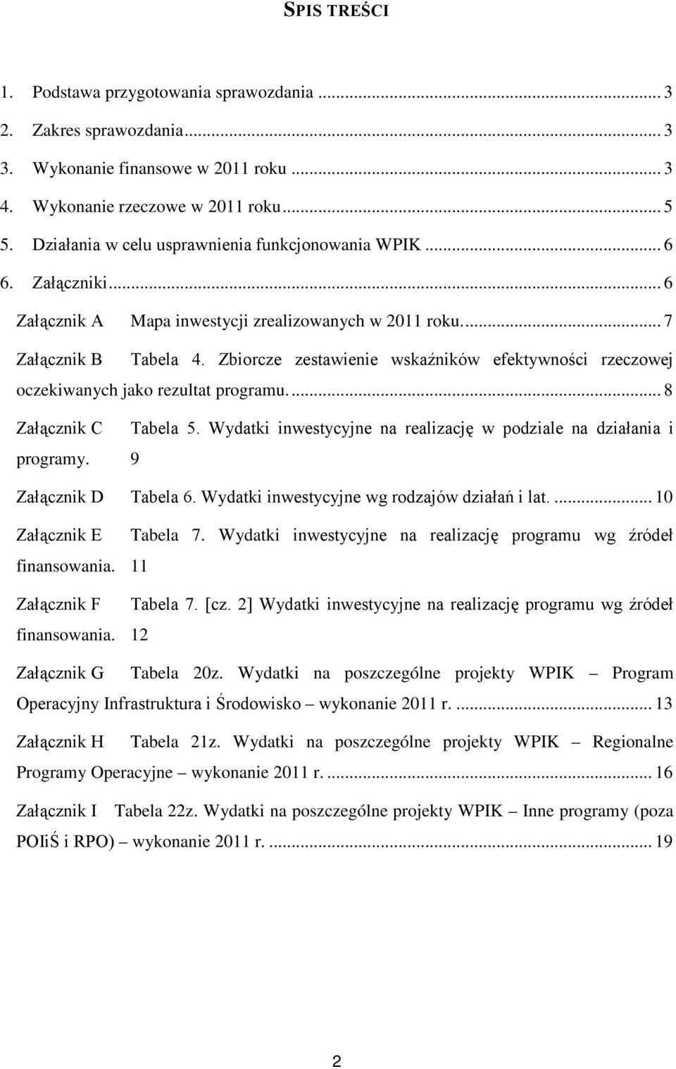 ... 8 Załącznik C programy. Tabela 5. Wydatki inwestycyjne na realizację w podziale na działania i 9 Załącznik D Tabela 6. Wydatki inwestycyjne wg rodzajów działań i lat.... 10 Załącznik E finansowania.
