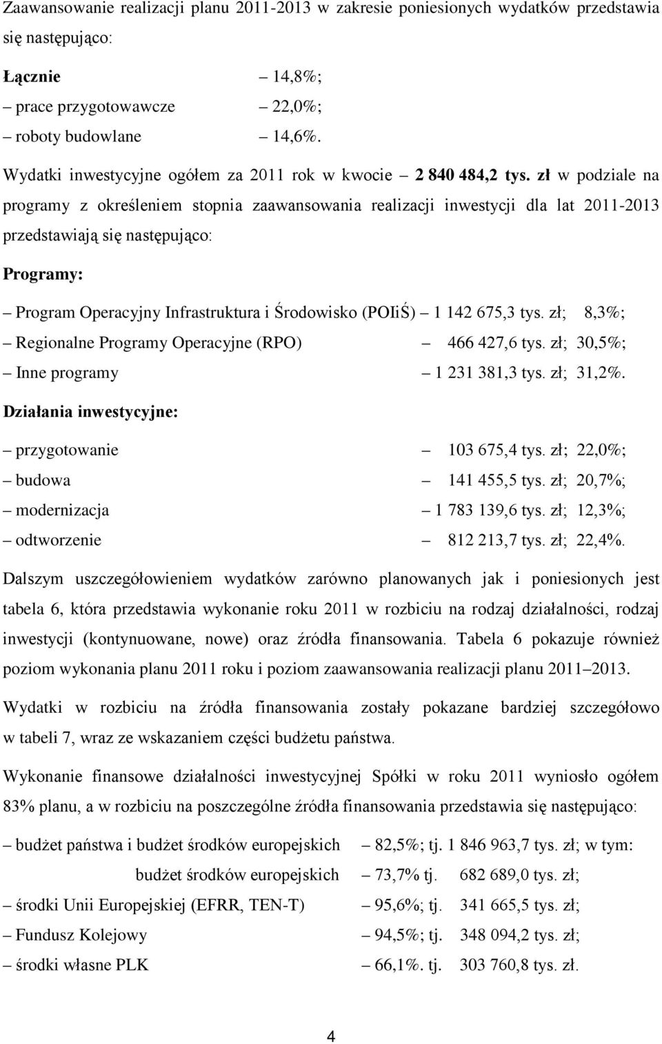 zł w podziale na programy z określeniem stopnia zaawansowania realizacji inwestycji dla lat 2011-2013 przedstawiają się następująco: Programy: Program Operacyjny Infrastruktura i Środowisko (POIiŚ) 1