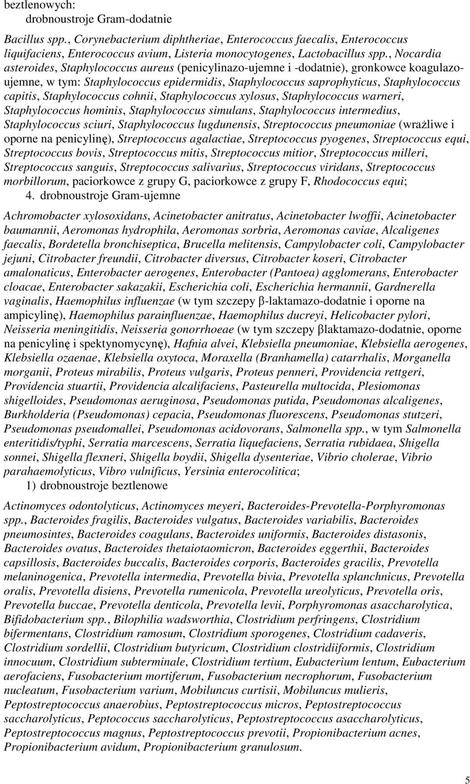 Staphylococcus cohnii, Staphylococcus xylosus, Staphylococcus warneri, Staphylococcus hominis, Staphylococcus simulans, Staphylococcus intermedius, Staphylococcus sciuri, Staphylococcus lugdunensis,