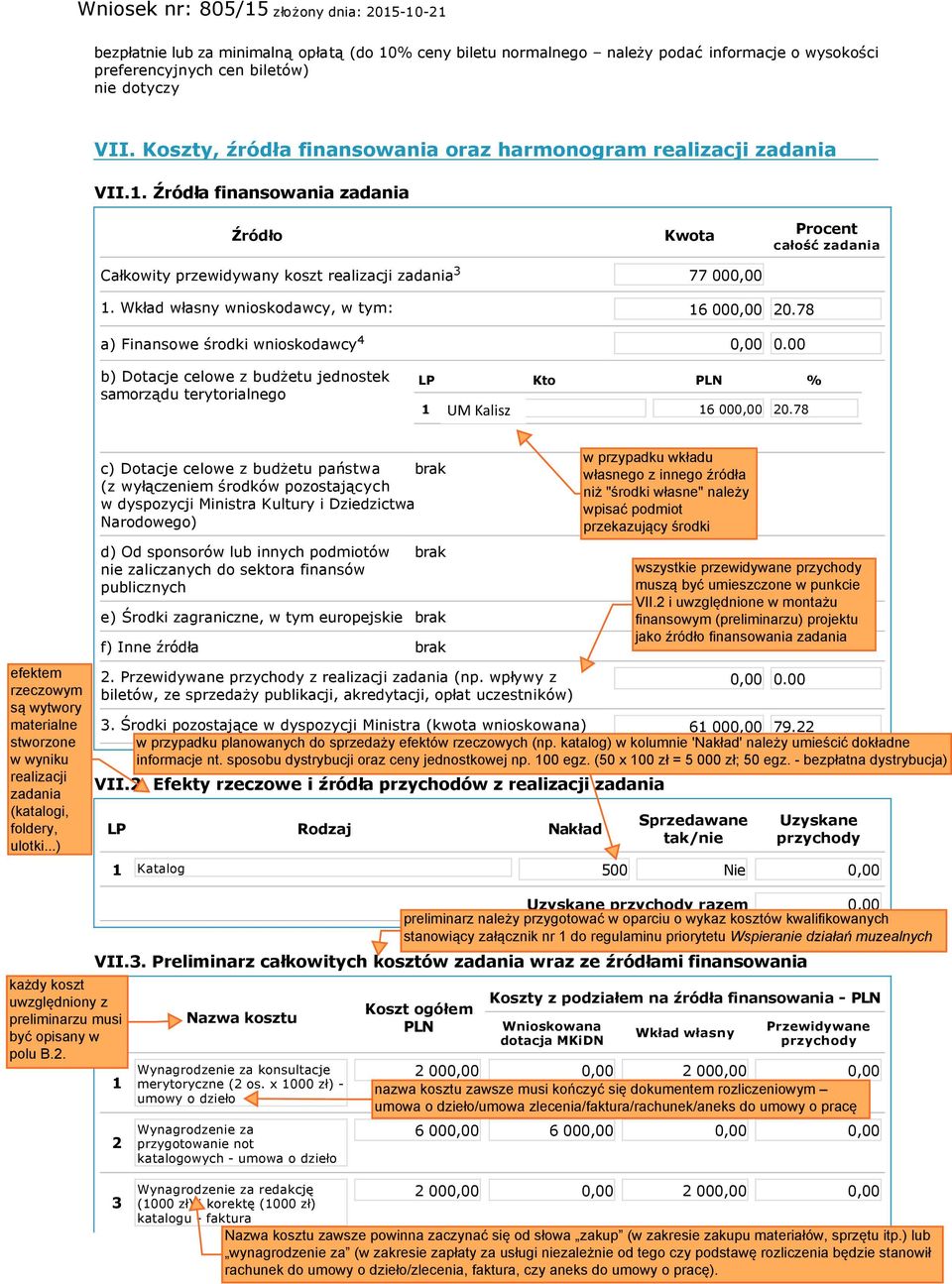 Wkład własny wnioskodawcy, w tym: 16 000,00 20.78 a) Finansowe środki wnioskodawcy 4 0,00 0.00 b) Dotacje celowe z budżetu jednostek samorządu terytorialnego LP Kto PLN % 1 Miasto Kalisz 16 000,00 20.