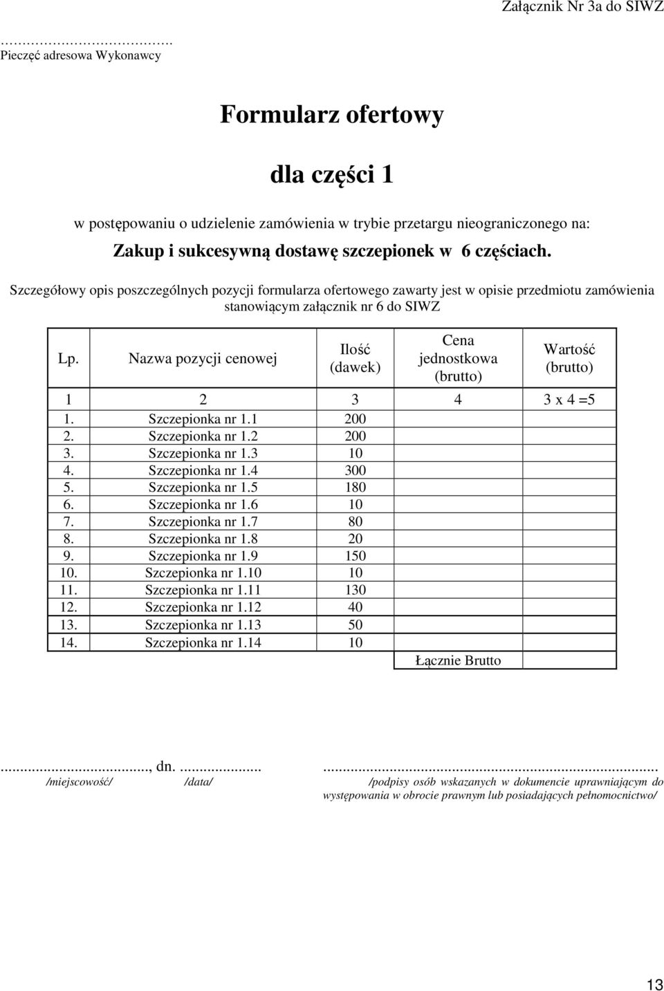 Szczegółowy opis poszczególnych pozycji formularza ofertowego zawarty jest w opisie przedmiotu zamówienia stanowiącym załącznik nr 6 do SIWZ Lp.