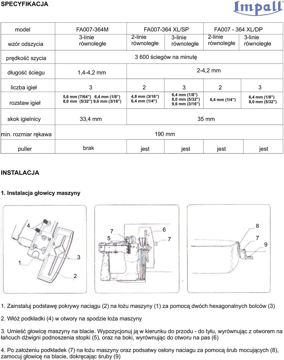 mm (/8 ) 8,0 mm (5/ ) skok igielnicy min. rozmiar rêkawa,4 mm 5 mm 90 mm puller brak jest jest jest jest INSTALACJA. Instalacja g³owicy maszyny 4 7 6 5 7 8 7 9.