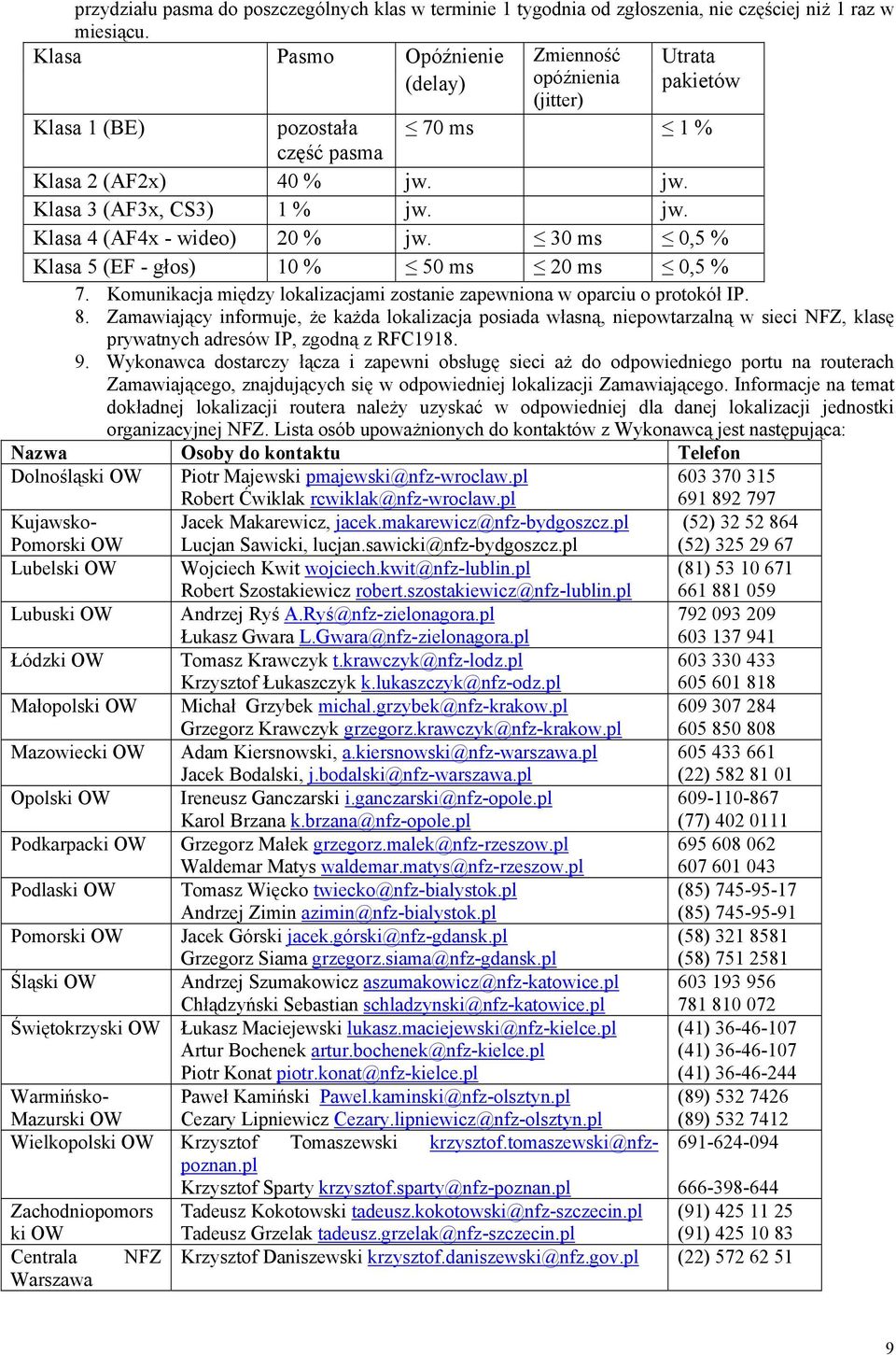 30 ms 0,5 % Klasa 5 (EF - głos) 10 % 50 ms 20 ms 0,5 % 7. Komunikacja między lokalizacjami zostanie zapewniona w oparciu o protokół IP. 8.