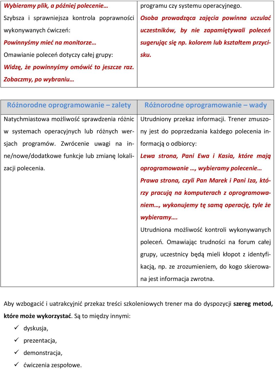 kolorem lub kształtem przycisku. Różnorodne oprogramowanie zalety Różnorodne oprogramowanie wady Natychmiastowa możliwość sprawdzenia różnic w systemach operacyjnych lub różnych wersjach programów.