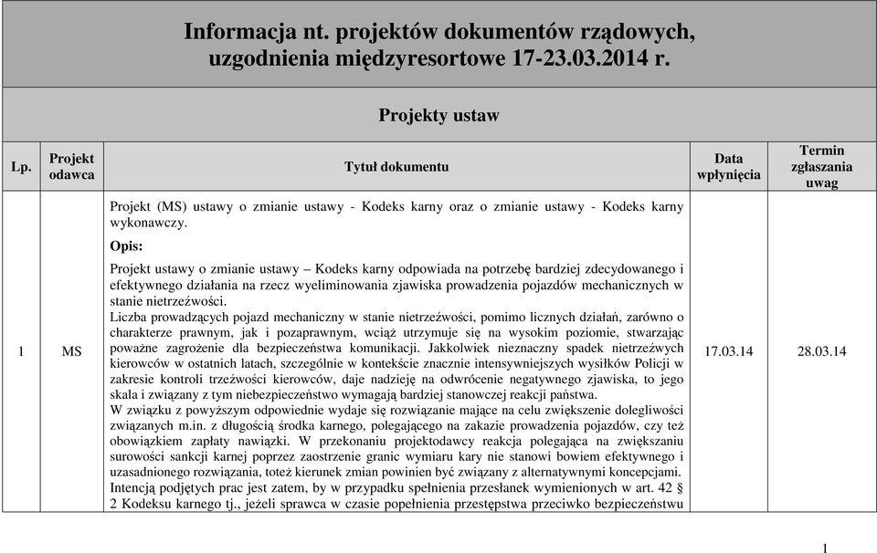 Opis: Projekt ustawy o zmianie ustawy Kodeks karny odpowiada na potrzebę bardziej zdecydowanego i efektywnego działania na rzecz wyeliminowania zjawiska prowadzenia pojazdów mechanicznych w stanie