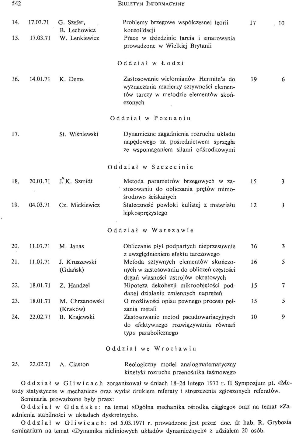 Wiś niewski Oddział w Łodzi Zastosowanie wielomianów Hermite'a do wyznaczania macierzy sztywnoś ci elementów tarczy w metodzie elementów skończonych Oddział w Poznaniu Dynamiczne zagadnienia rozruchu