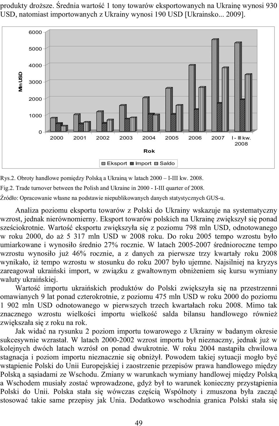 ród o: Opracowanie w asne na podstawie niepublikowanych danych statystycznych GUS-u. Analiza poziomu eksportu towarów z Polski do Ukrainy wskazuje na systematyczny wzrost, jednak nierównomierny.