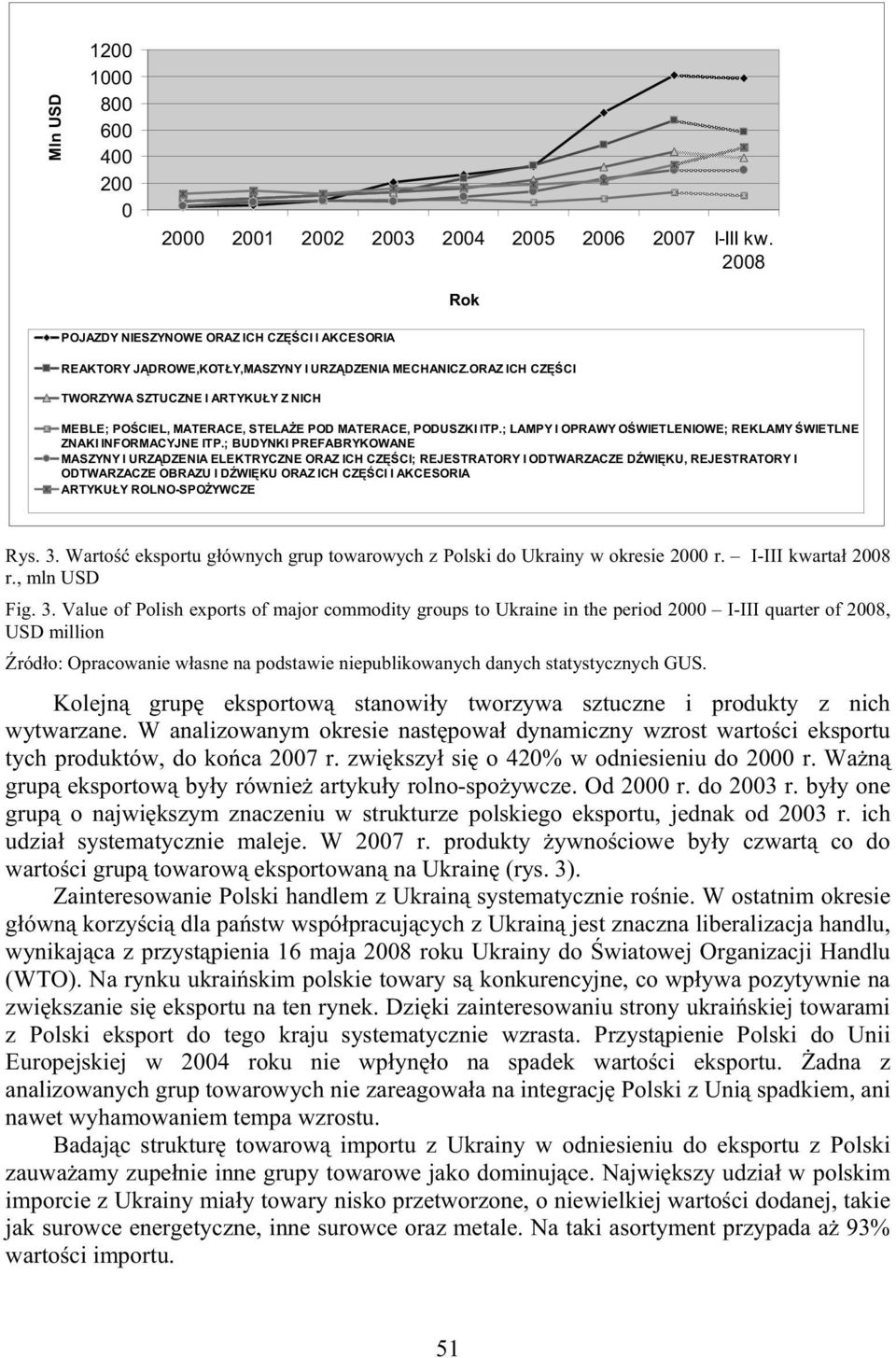 ; BUDYNKI PREFABRYKOWANE MASZYNY I URZ DZENIA ELEKTRYCZNE ORAZ ICH CZ CI; REJESTRATORY I ODTWARZACZE D WI KU, REJESTRATORY I ODTWARZACZE OBRAZU I D WI KU ORAZ ICH CZ CI I AKCESORIA ARTYKU Y ROLNO-SPO