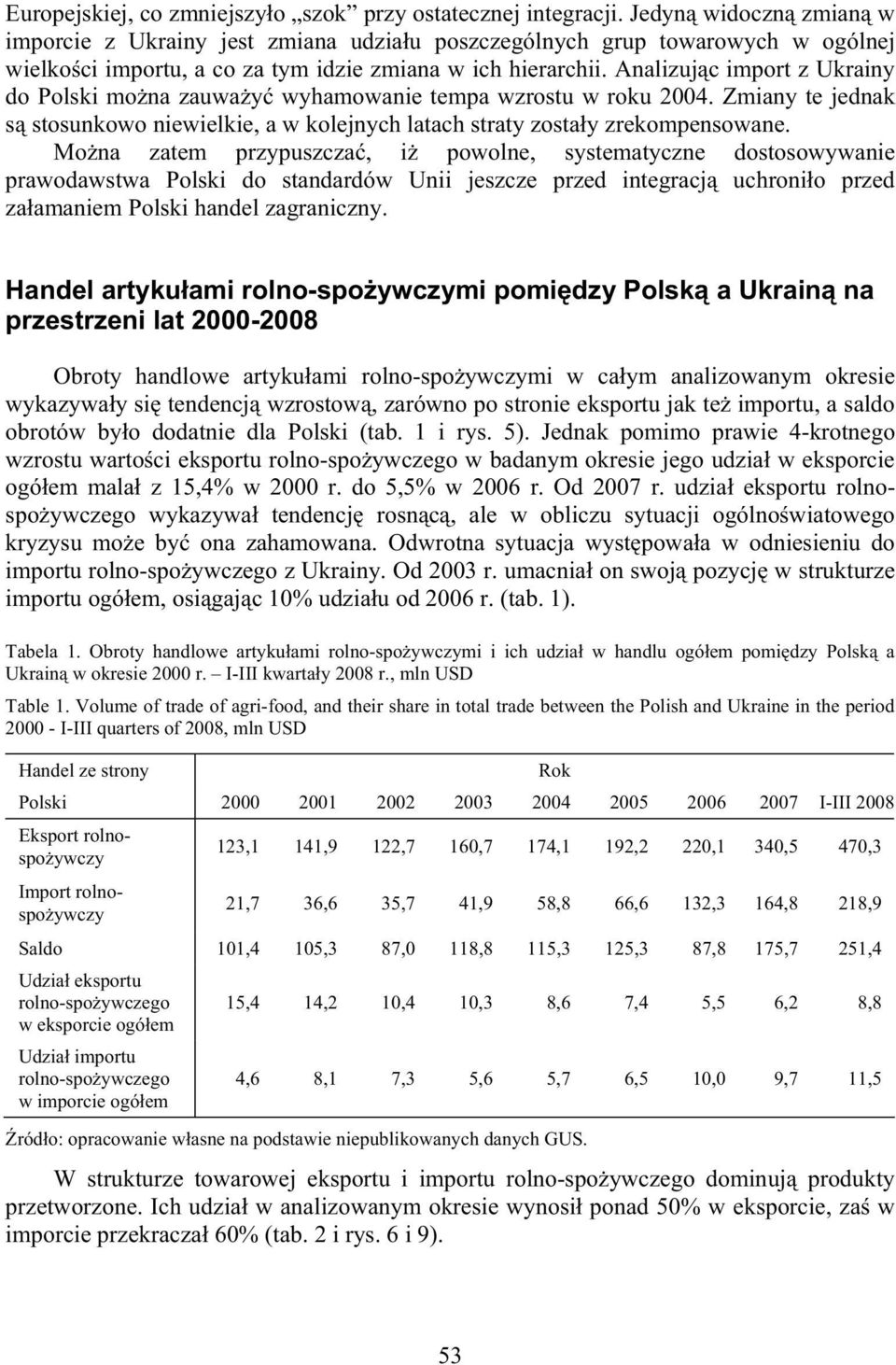 Analizuj c import z Ukrainy do Polski mo na zauwa y wyhamowanie tempa wzrostu w roku 2004. Zmiany te jednak s stosunkowo niewielkie, a w kolejnych latach straty zosta y zrekompensowane.