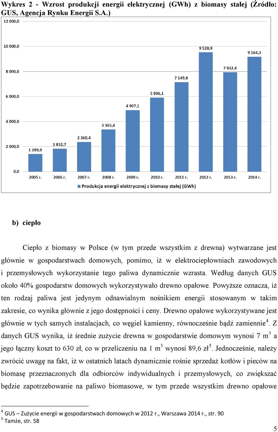 ) b) ciepło Ciepło z biomasy w Polsce (w tym przede wszystkim z drewna) wytwarzane jest głównie w gospodarstwach domowych, pomimo, iż w elektrociepłowniach zawodowych i przemysłowych wykorzystanie